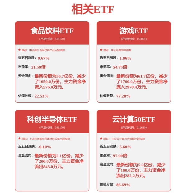 银铺子配资 孚能科技(688567.SH)：加速海外市场、eVTOL、人形机器人等业务开拓